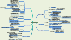 认知觉醒：开启自我改变的原动力