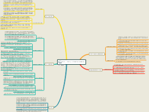 权力：为什么只为某些人所拥有