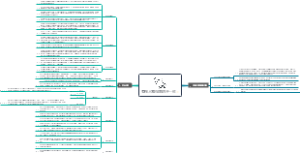 有钱人和你想的不一样