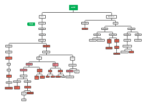 中科氢量架构图