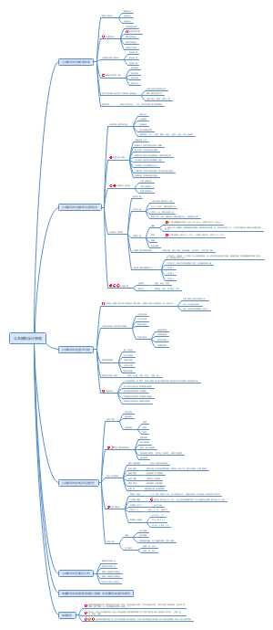 公共建筑设计原理