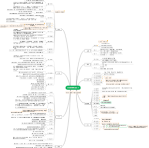 《把时间当作朋友》