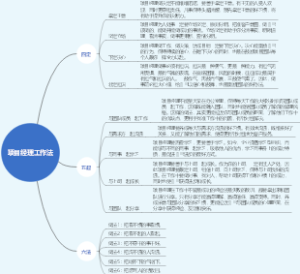 项目经理工作法