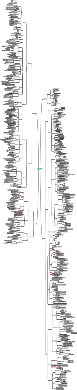 马克思主义基本原理概论