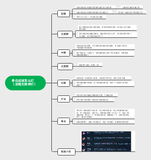 教你李白的正确打法