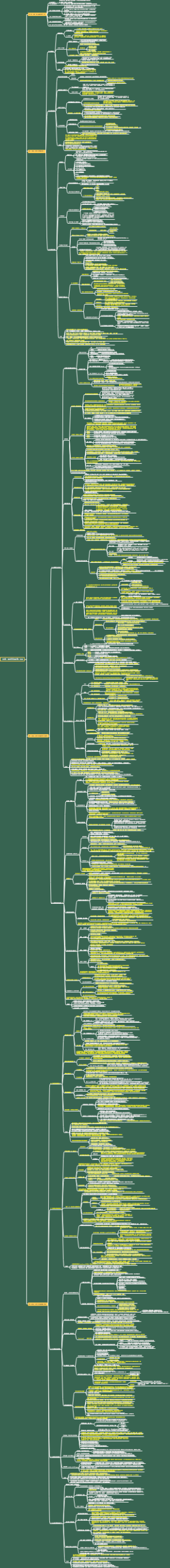 《价值：我对投资的思考》张磊