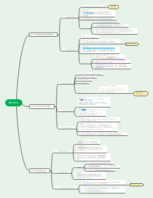 美学原理第九章优美与崇高