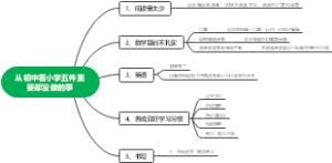 从初中看小学！五件重要却没有做的事