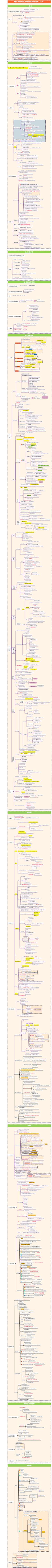 急性ST段抬高型心肌梗死诊断和治疗指南（2019）