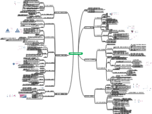 《认知觉醒》开启自我改变的源动力