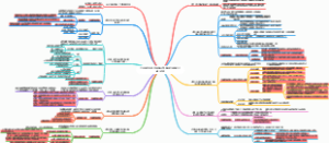 打造爆款视频：获得高点赞、高转发和高关注的9个法则