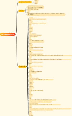 Python数据分析之Pandas