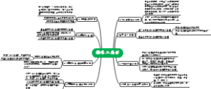 八上数学第二单元特殊三角形