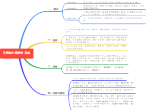 吕思勉中国通史宗教