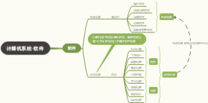 计算机系统-软件