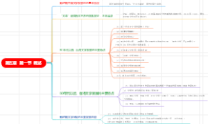现代文学史第五章第一、二节