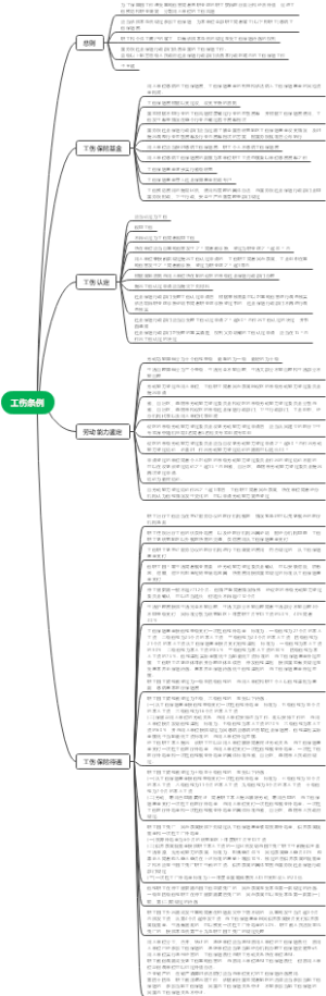 工伤条例