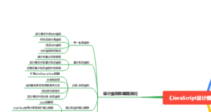 《JavaScript设计模式及实践》读书笔记