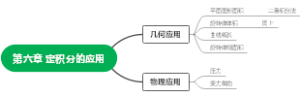 第六章 定积分的应用
