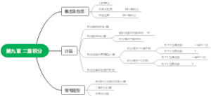 第九章 二重积分