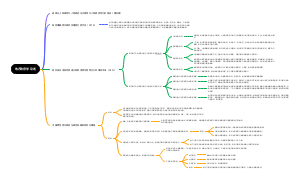 地方政府学 论述