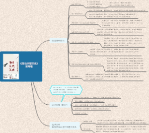 《假性亲密关系》史秀雄