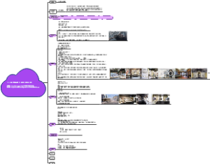 《HR赫莲娜品牌120周年城市巡展》