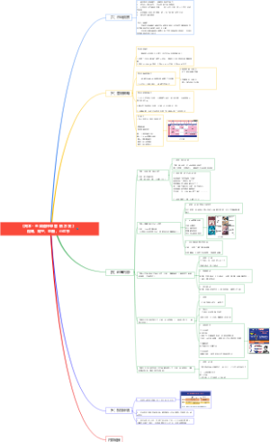 全渠道运营-《岡本 · 全渠道种草 营 销 方 案》