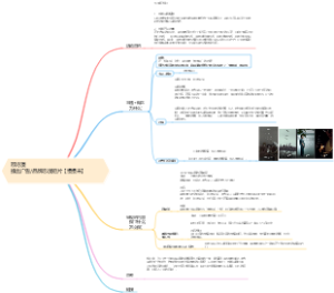 欧诗漫推出广告品牌态度短片【慢慢来】