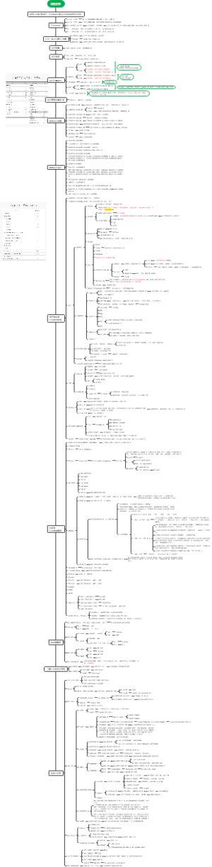 财报分析基础知识