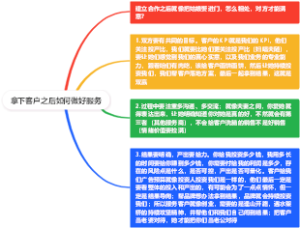 拿下客户之后如何做好服务