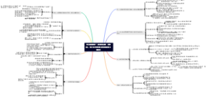 玛格丽特·阿特伍德《偿还：债务与财富的阴暗面》解析
