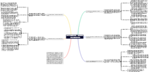 现代金融的本质：资本游戏下的90%群体困境