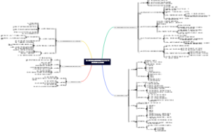 K12教培品牌策略与公众号发布核心内容