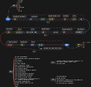 重庆贵阳自驾三天旅游攻略