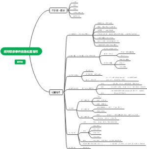 应对砍杀事件应急处置指引
