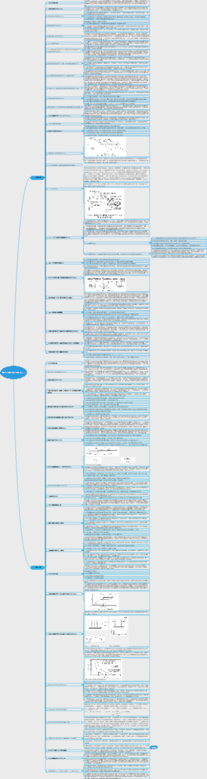 第四节 控制轧制和控制冷却-ppt