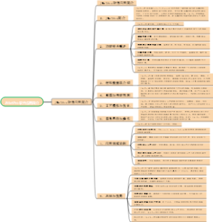 JMatPro软件应用简介