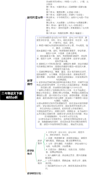 三年级语文下册教材分析