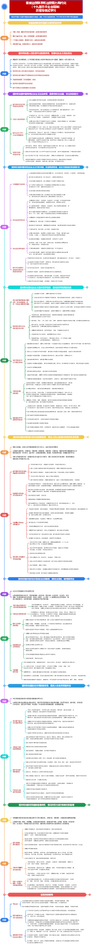 国家治理体系和治理能力现代化