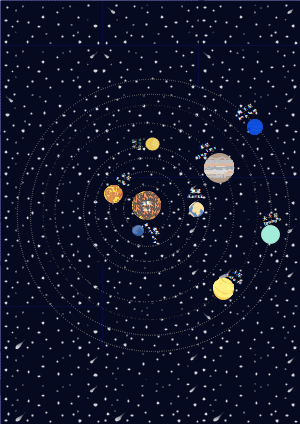 太阳系 八大行星 竖版