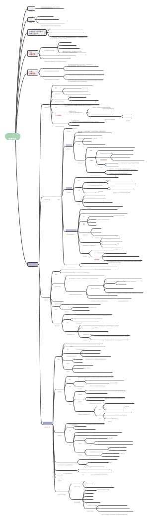刑法第三章犯罪构成
