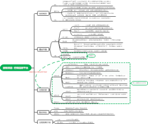 捷顺科技初版方案