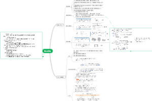 沪教版高中数学必修一第一章知识点