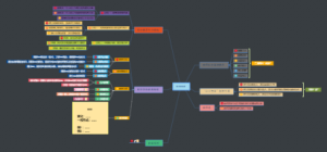 教师资格证数学学科知识
