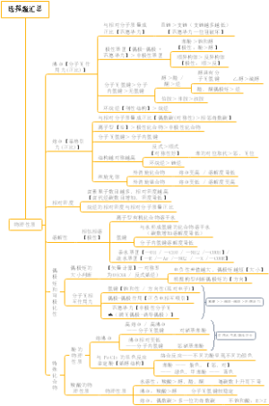 有机化学选择题汇总