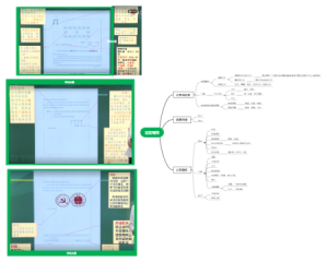 公文写作思维导图