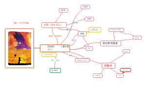 追风筝的人