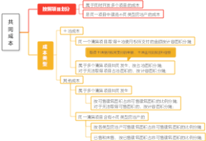 土地增值税清算时候共同成本如何分摊