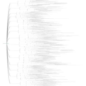 马克思主义哲学（第二版）详细导图